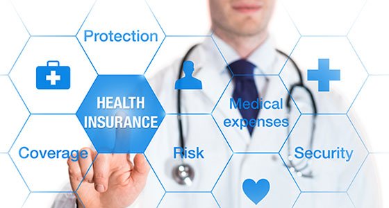What Is Health Insurance?